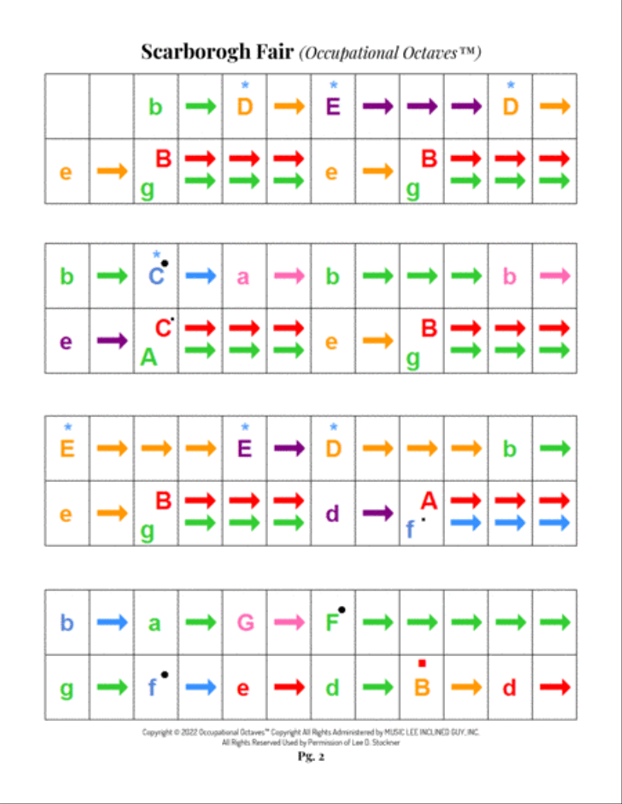Scarborough Fair Scarborough Fair Piano Solo scores gallery preview page 3