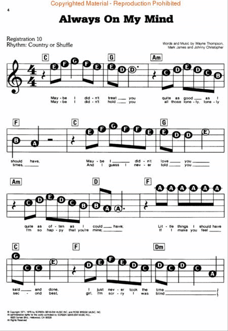 Best of Willie Nelson Voice scores gallery preview page 3