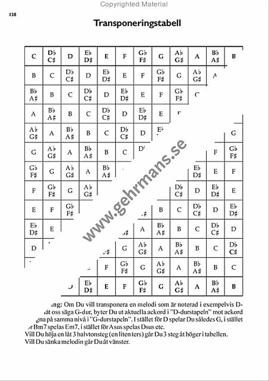 Pop 2006 Pop 2006 Piano, Vocal, Guitar scores gallery preview page 13