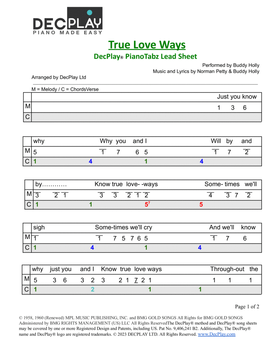 True Love Ways Easy Piano scores gallery preview page 1