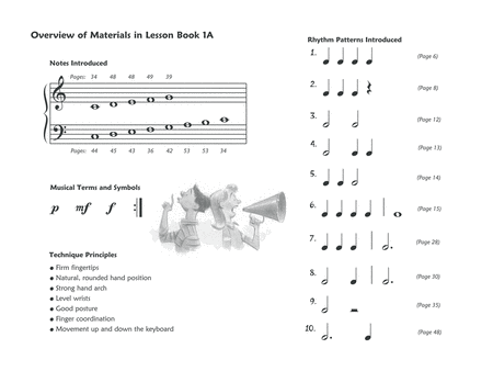 Premier Piano Course Lesson Book, Book 1A image number null