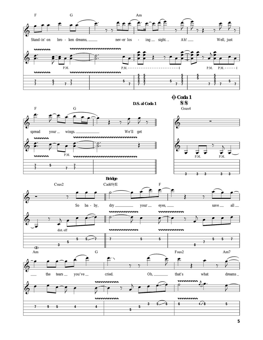 Dreams Acoustic Guitar scores gallery preview page 5