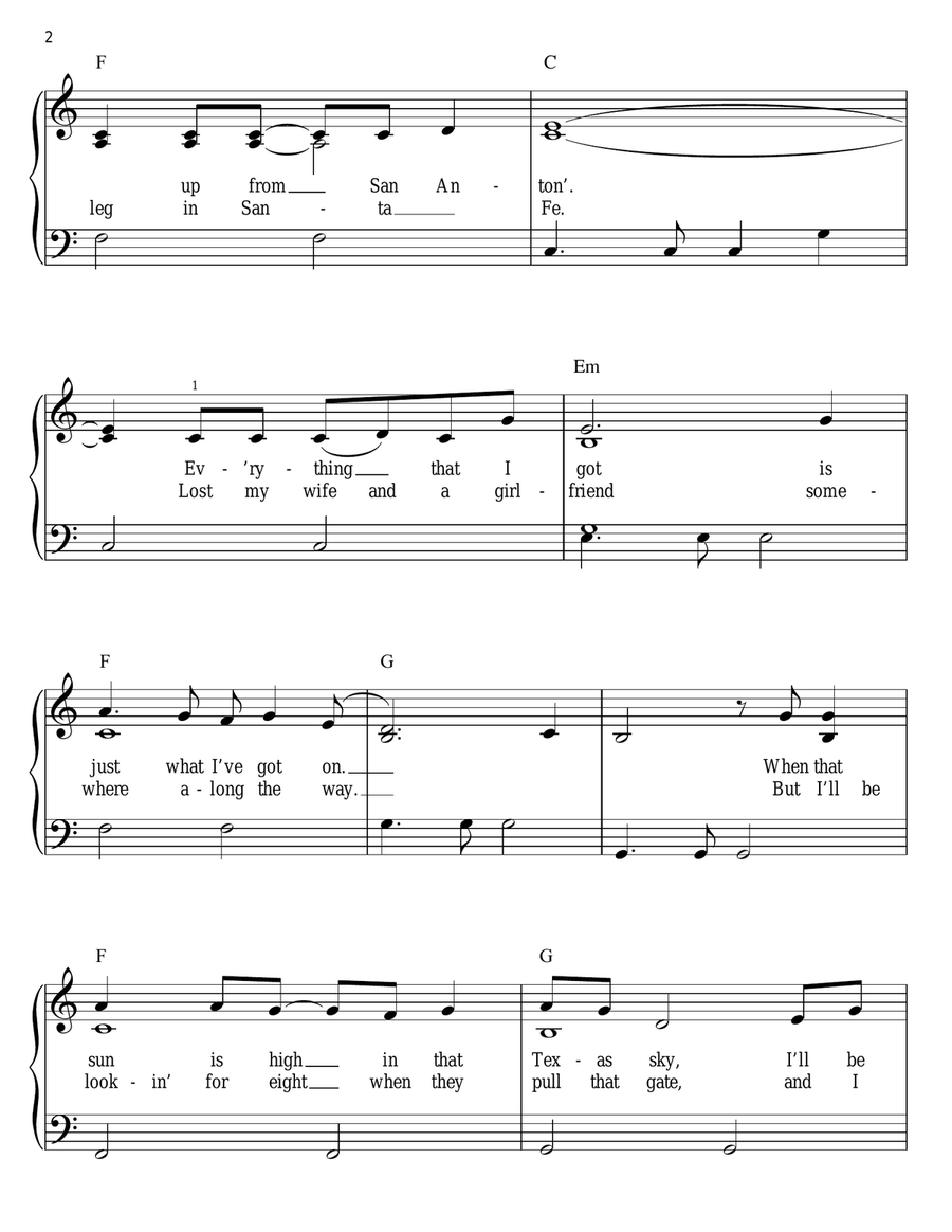 Amarillo By Morning Easy Piano scores gallery preview page 2
