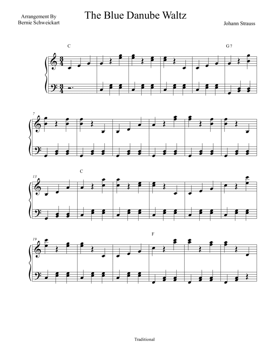 The Blue Danube Waltz The Blue Danube Waltz Guitar scores gallery preview page 1
