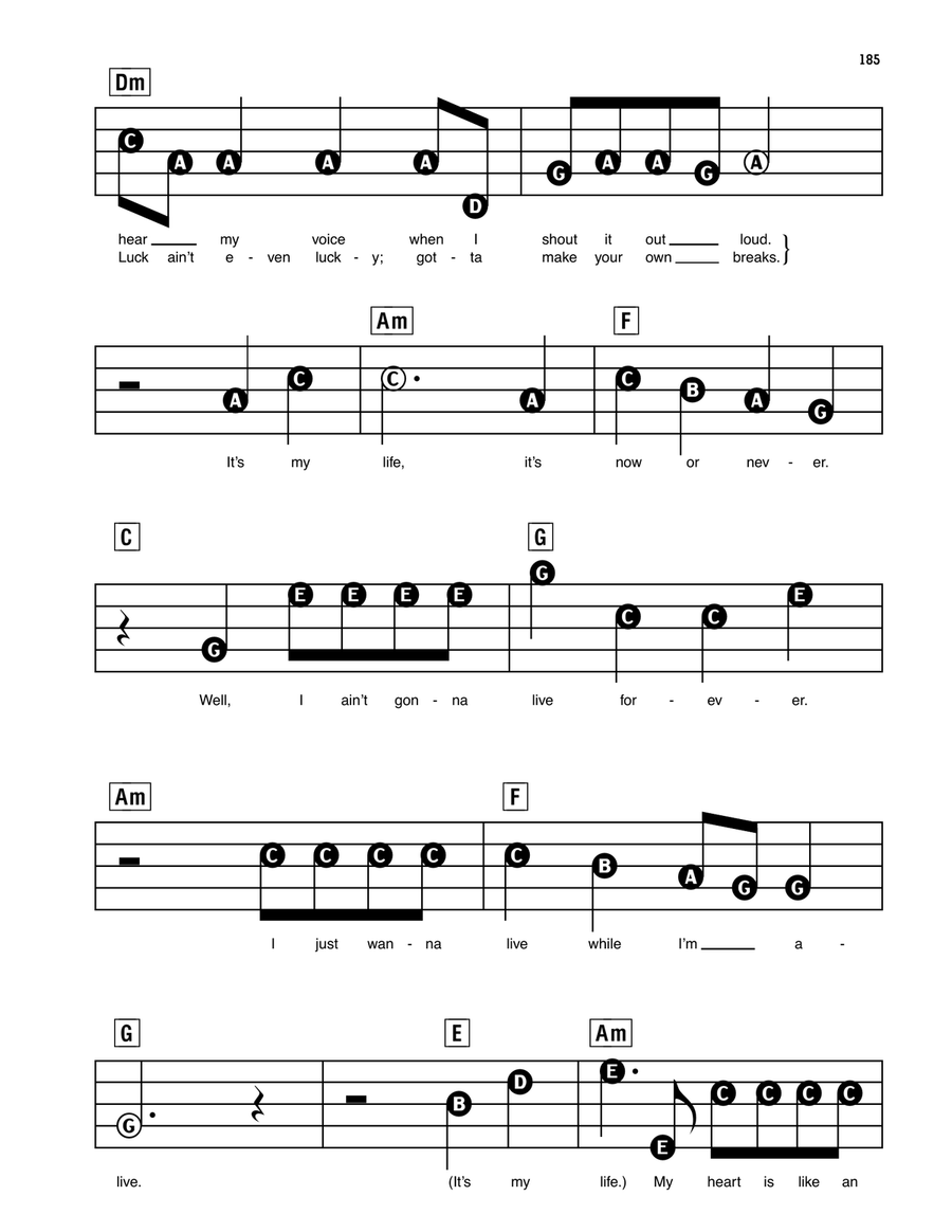 It's My Life Electronic Keyboard scores gallery preview page 2