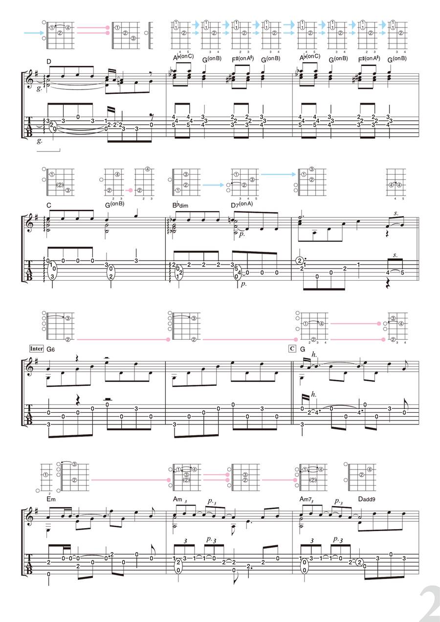 Bohemian Rhapsody Acoustic Guitar scores gallery preview page 2