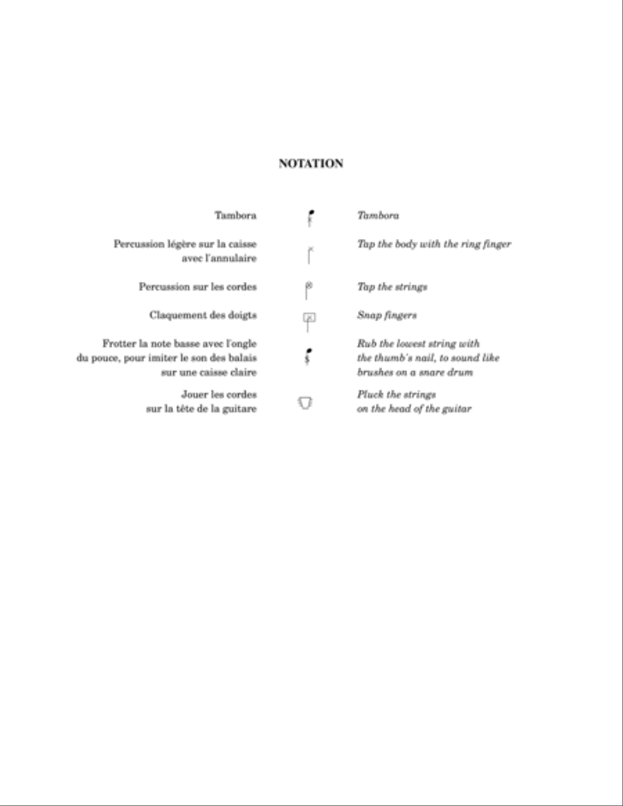 Sonatina Pop Electric Guitar scores gallery preview page 2
