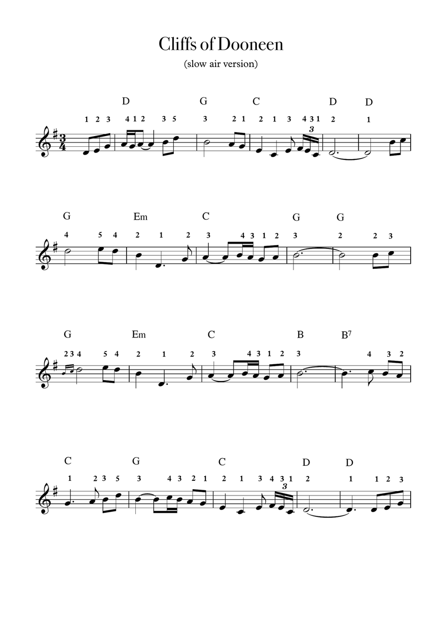 Cliffs of Dooneen Accordion scores gallery preview page 1