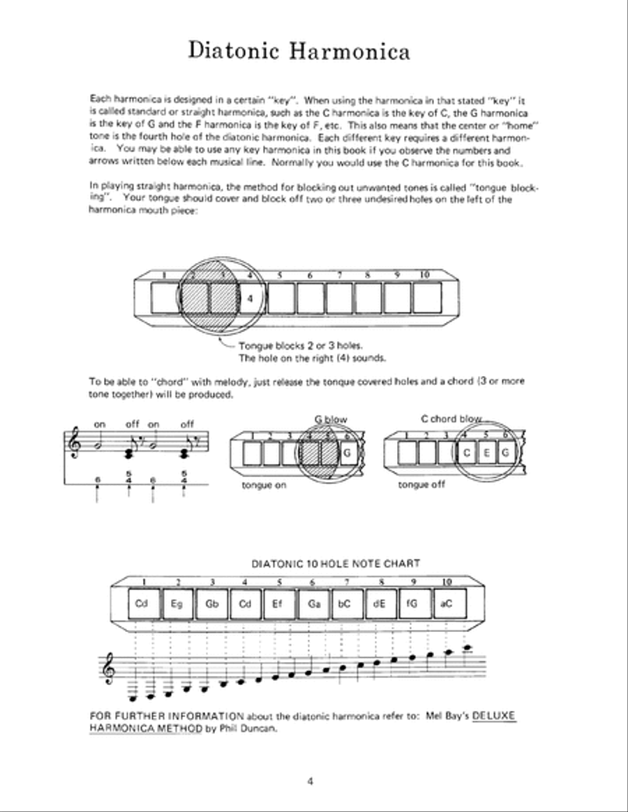 Christmas Songs for Harmonica Harmonica scores gallery preview page 5