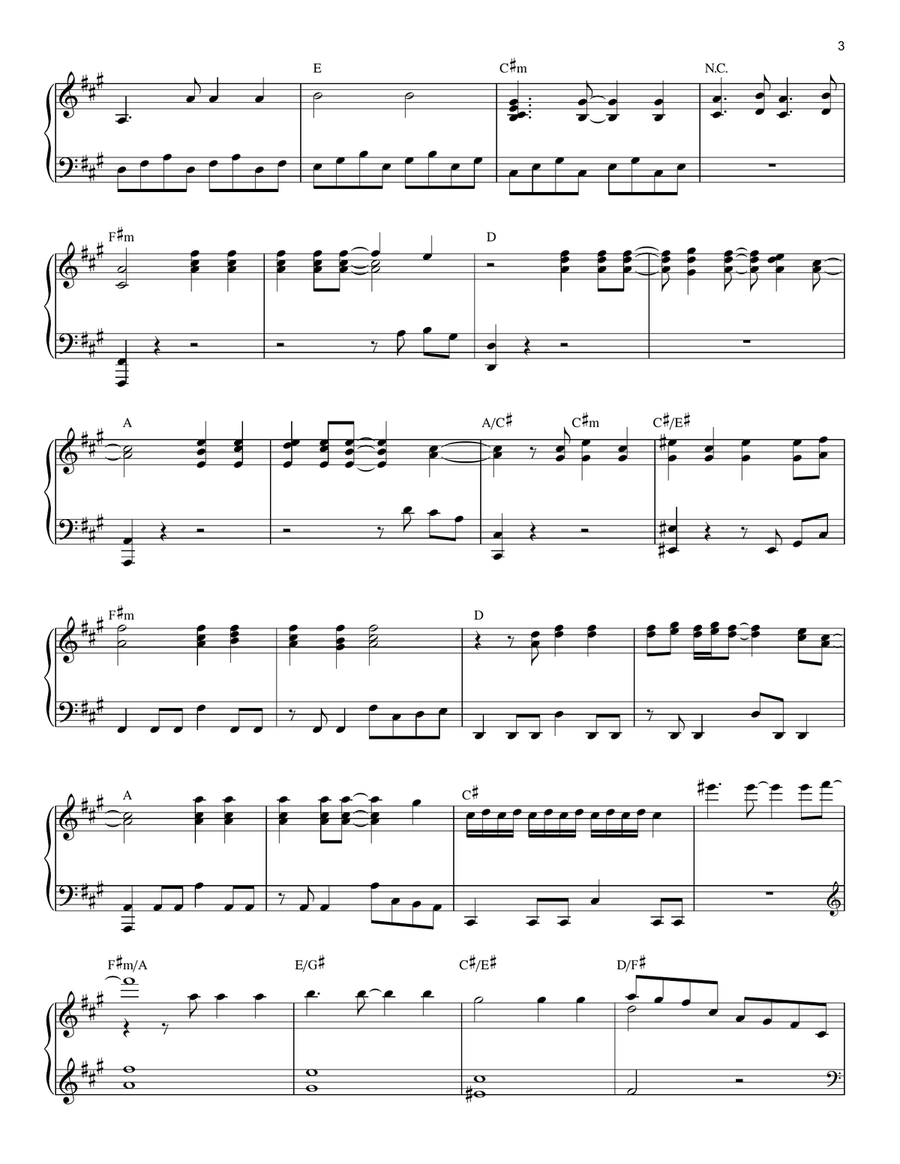 Unstoppable Piano Solo scores gallery preview page 3
