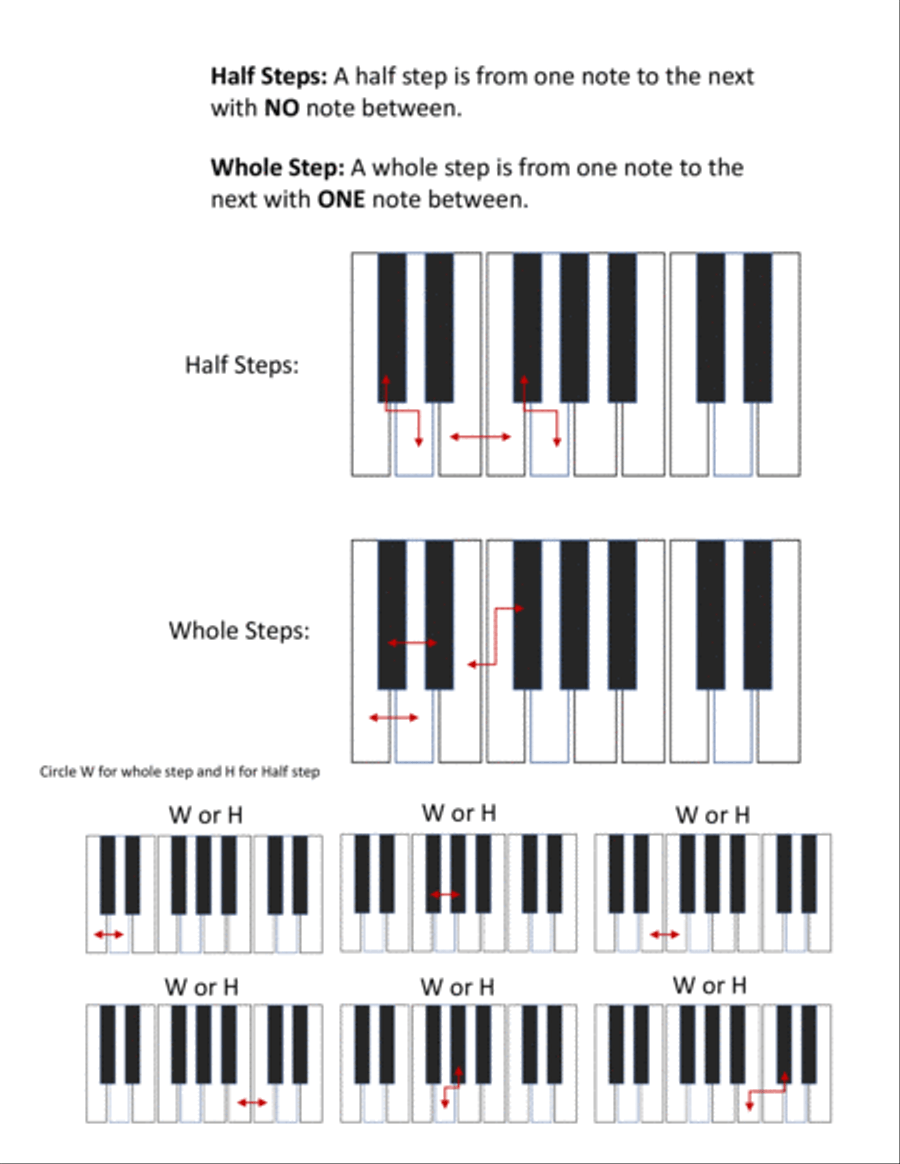 Five Finger Scales - White Key Majors Chamber Music scores gallery preview page 3