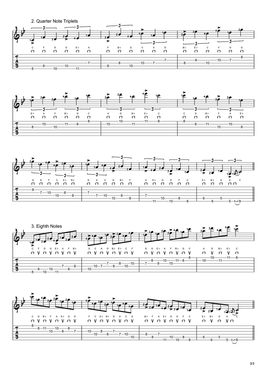 C Dorian Mode Exercises - Ascending and Descending in 4ths Acoustic Guitar scores gallery preview page 2