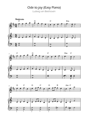 Ode To Joy - Easy Clarinet w/ piano accompaniment