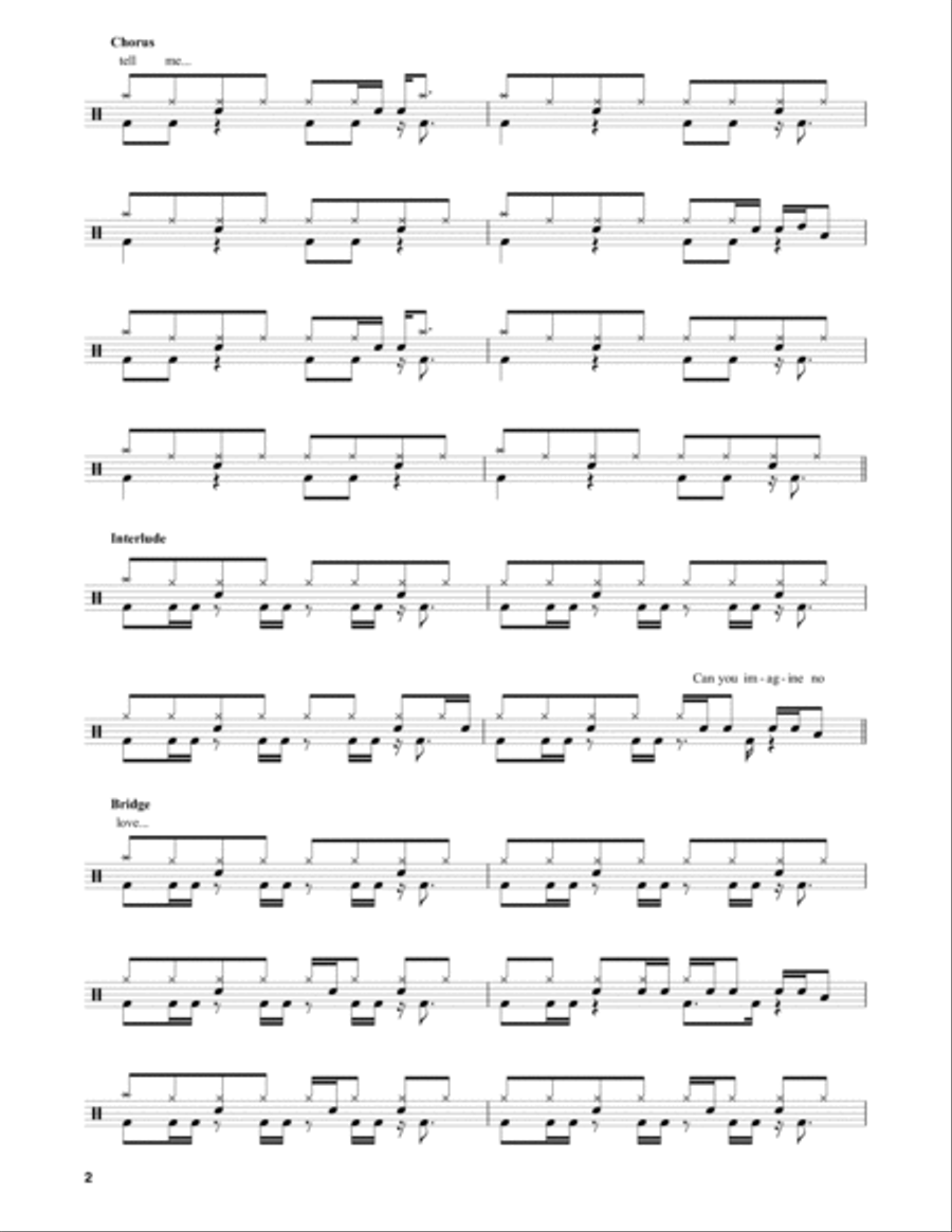 Drops Of Jupiter (Tell Me) Drum Set scores gallery preview page 2