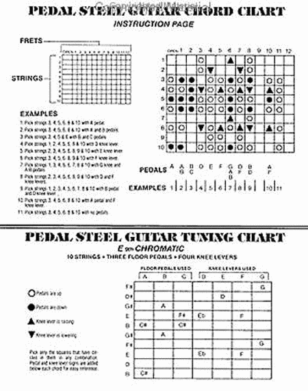 Pedal Steel Guitar Chord Chart E 9 tuning