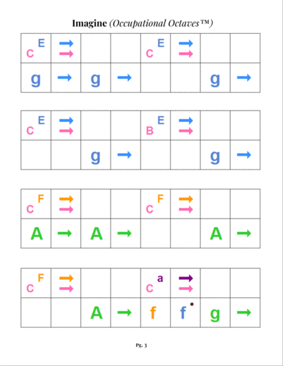 Imagine Easy Piano scores gallery preview page 5