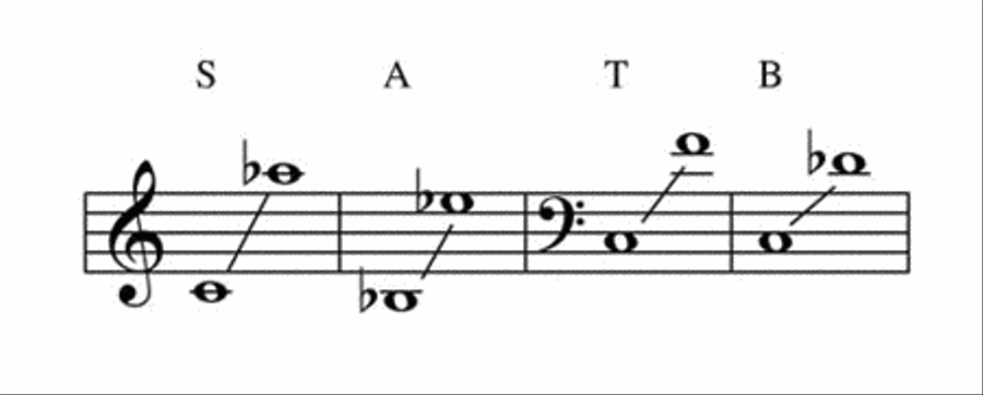A New Psalm of Celebration Choir scores gallery preview page 4