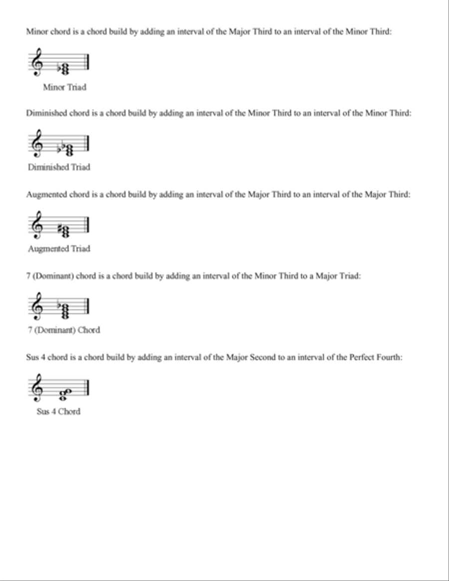 Jazz Hanon Chords for Jazz and Popular Music