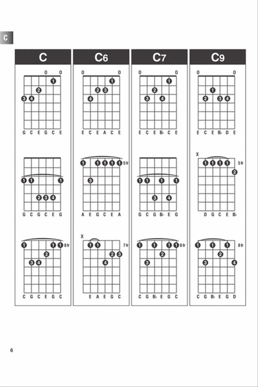 Incredible Chord Finder – 6″ x 9″ Edition Guitar scores gallery preview page 5
