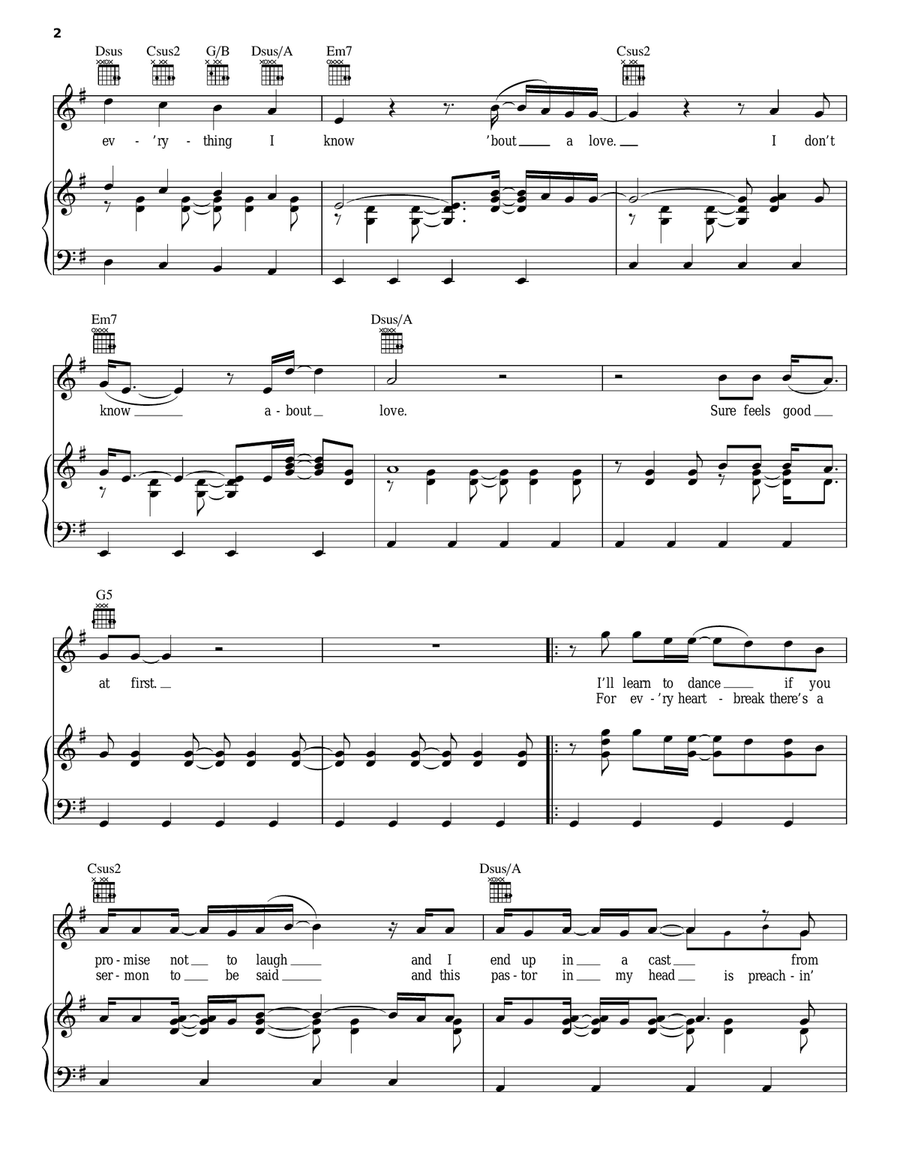 Feels Good At First Piano, Vocal, Guitar scores gallery preview page 2