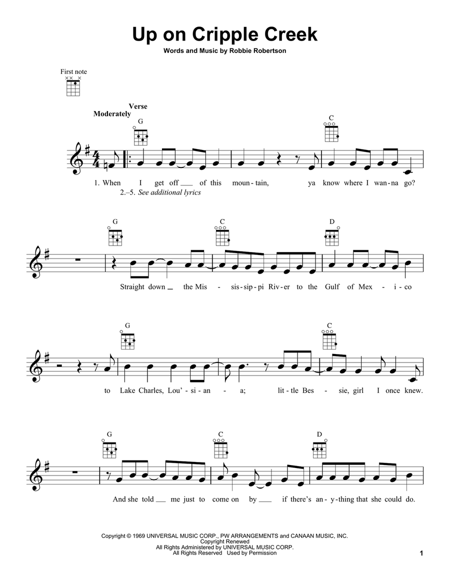 Up On Cripple Creek Up On Cripple Creek Ukulele scores gallery preview page 1
