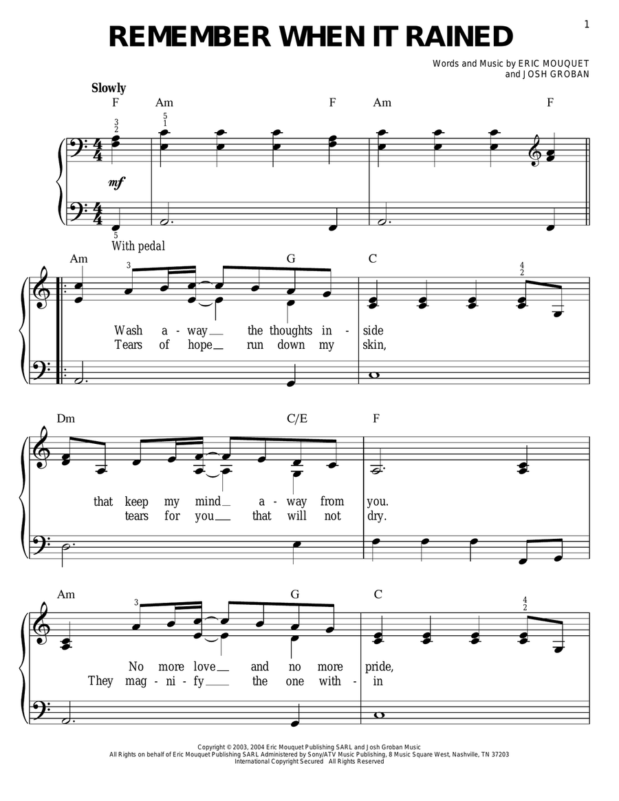 Remember When It Rained Easy Piano scores gallery preview page 1