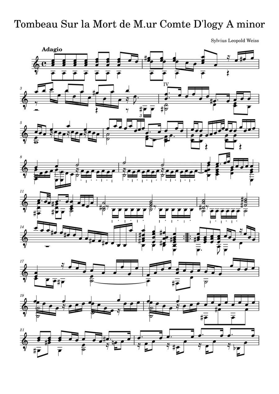 Tombeau Sur la Mort de M.ur Comte D'logy Classical Guitar scores gallery preview page 1