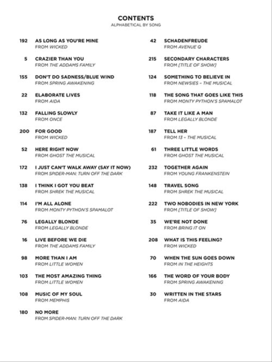 Contemporary Broadway Vocal Duets Vocal Duet scores gallery preview page 4