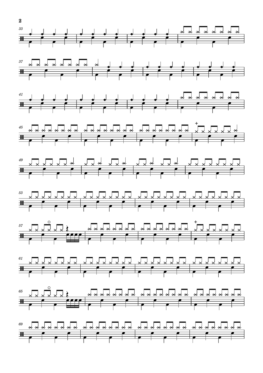 Beat On The Brat Drum Set scores gallery preview page 2
