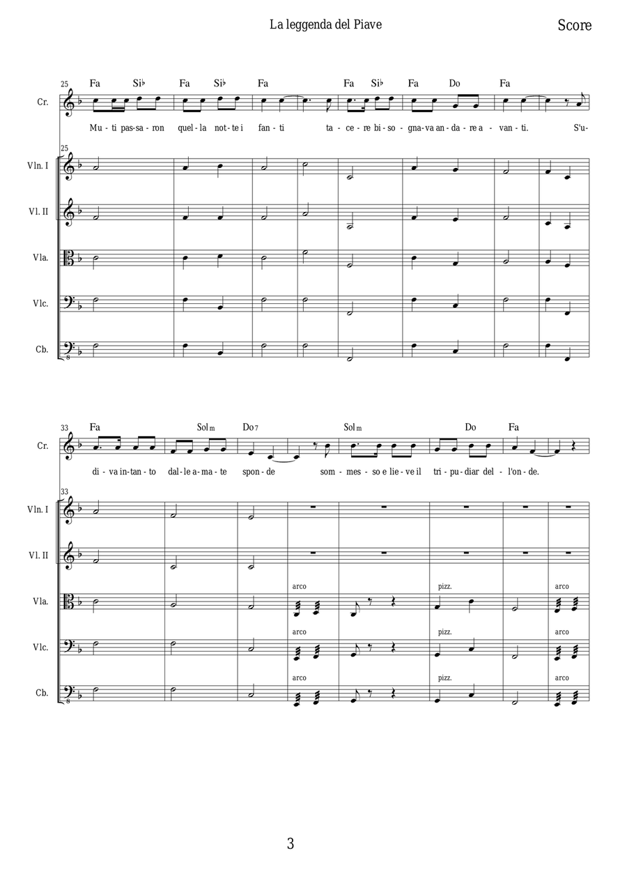 La Leggenda del Piave (Il Piave mormorava) Full Orchestra scores gallery preview page 3