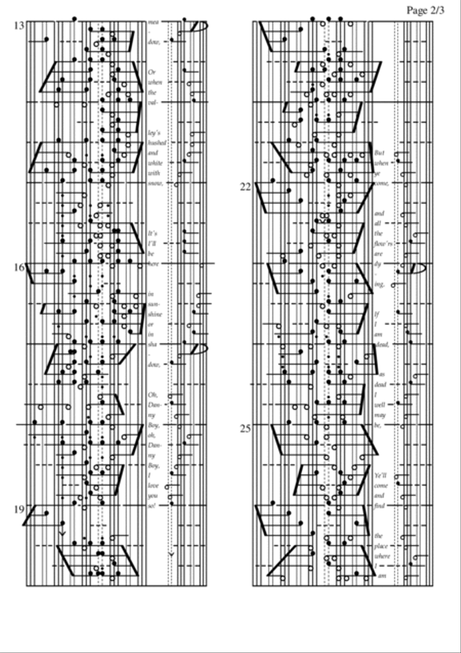 Danny Boy. An old Irish Air, transcribed to Klavarscore Voice scores gallery preview page 2