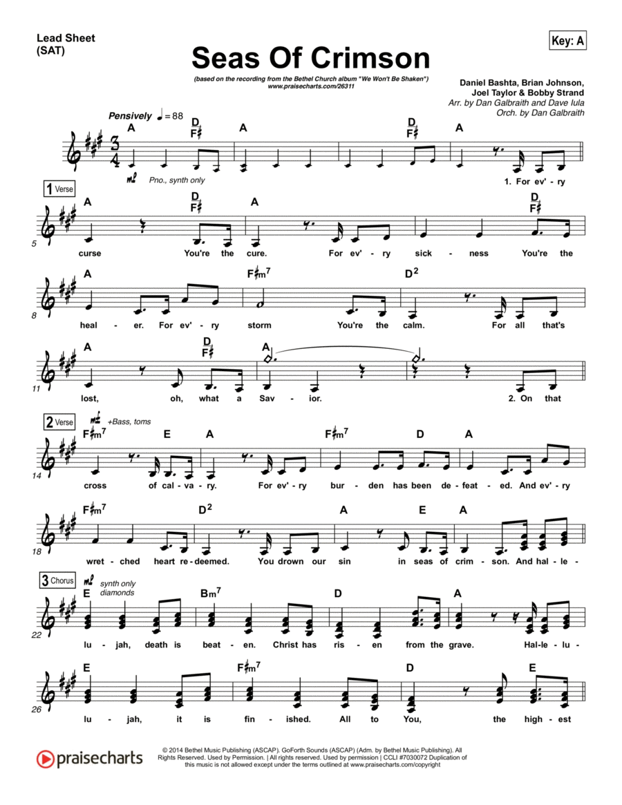 Seas Of Crimson Piano scores gallery preview page 1