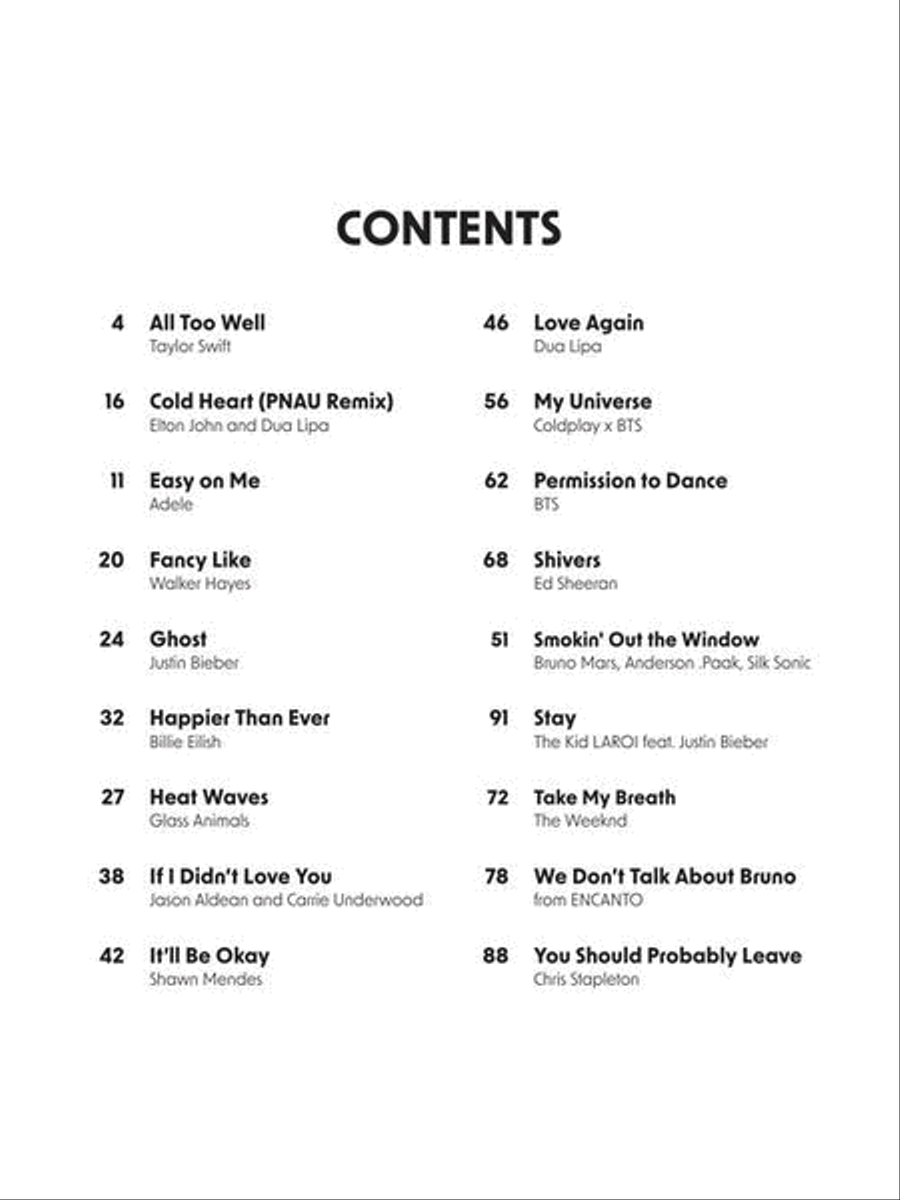 Chart Hits of 2021-2022 Ukulele scores gallery preview page 3