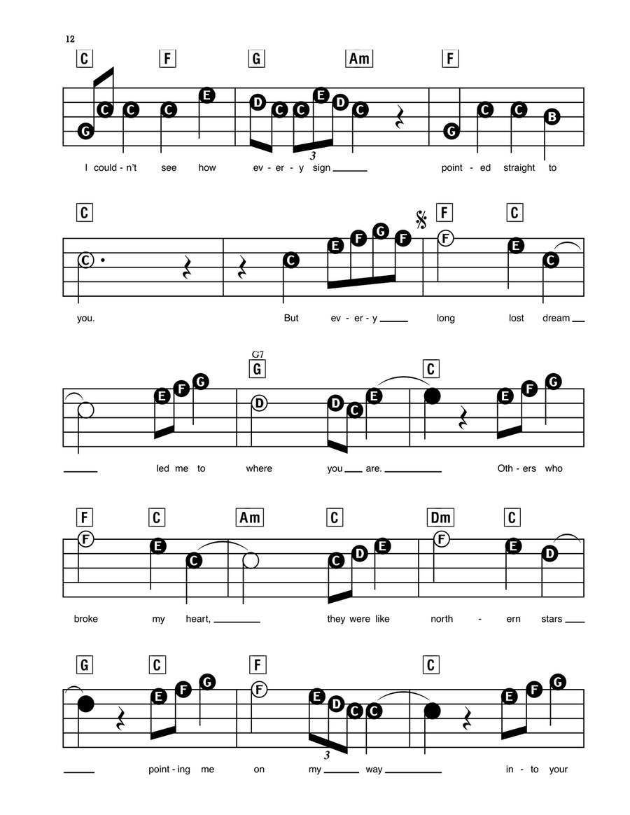 Bless The Broken Road Bless The Broken Road Piano, Vocal scores gallery preview page 2