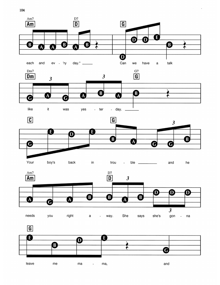 So Much Like My Dad Electronic Keyboard scores gallery preview page 3