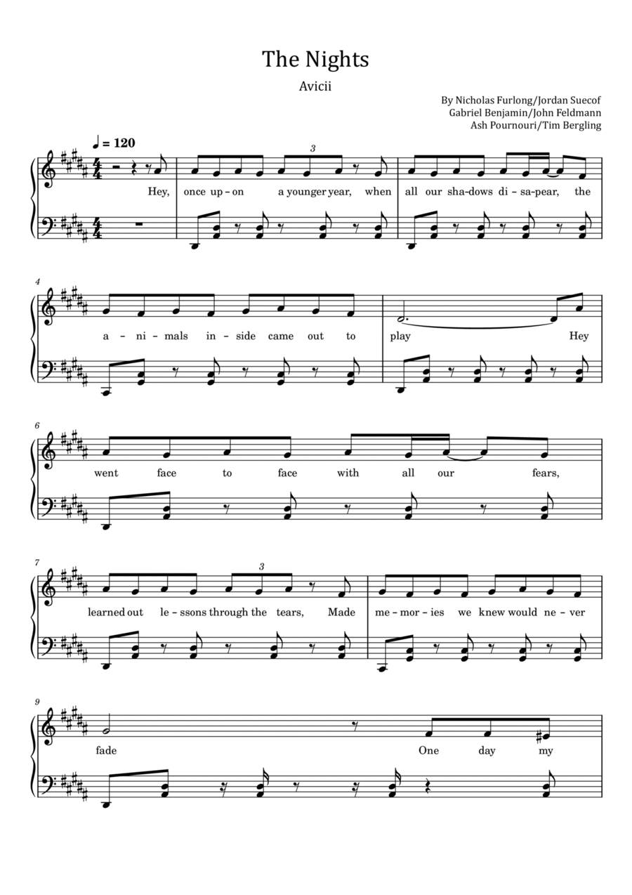 The Nights Piano Solo scores gallery preview page 1