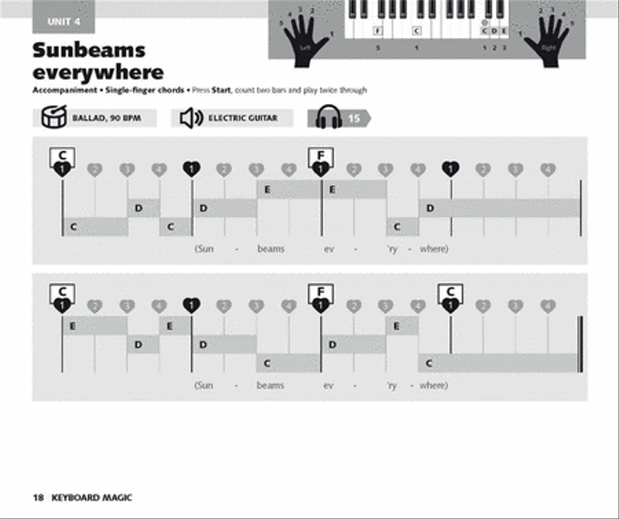 Keyboard Magic: Pupil's Book Piano scores gallery preview page 4