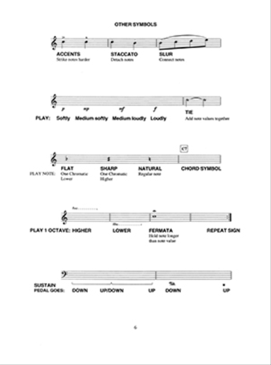 You Can Teach Yourself Blues Piano Piano Method scores gallery preview page 2