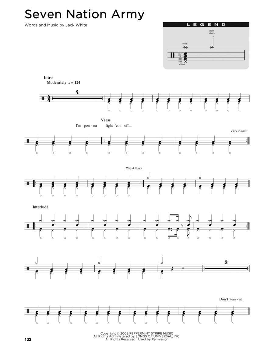 Seven Nation Army Drum Set scores gallery preview page 1