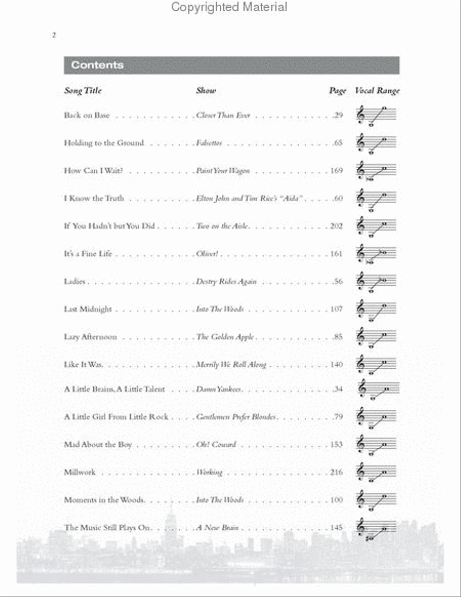 Singer's Library of Musical Theatre - Vol. 2 Medium Voice scores gallery preview page 2