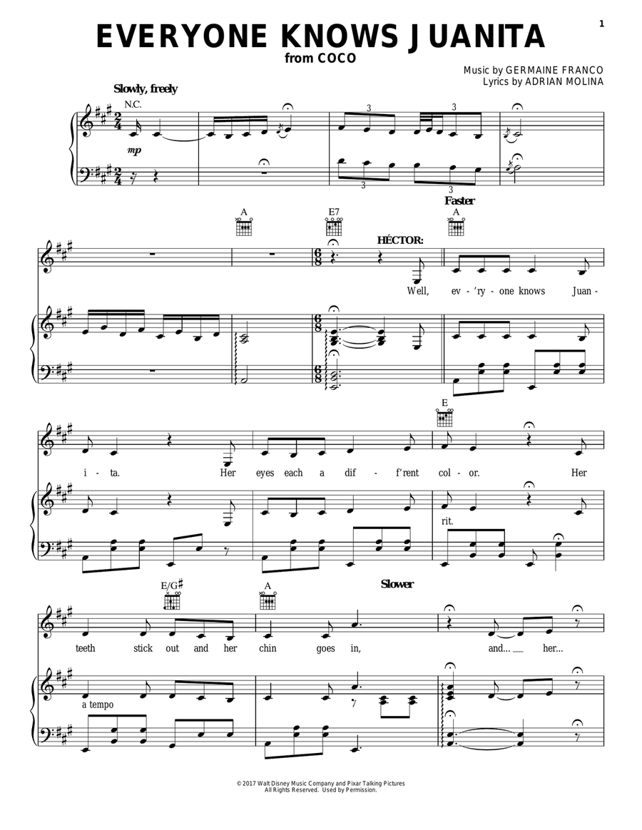 Everyone Knows Juanita (from Coco) Piano, Vocal, Guitar scores gallery preview page 1