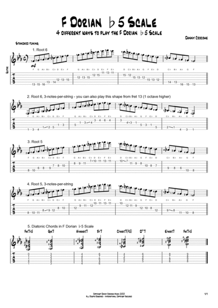 The Modes of Eb Harmonic Major (Scales for Guitarists)