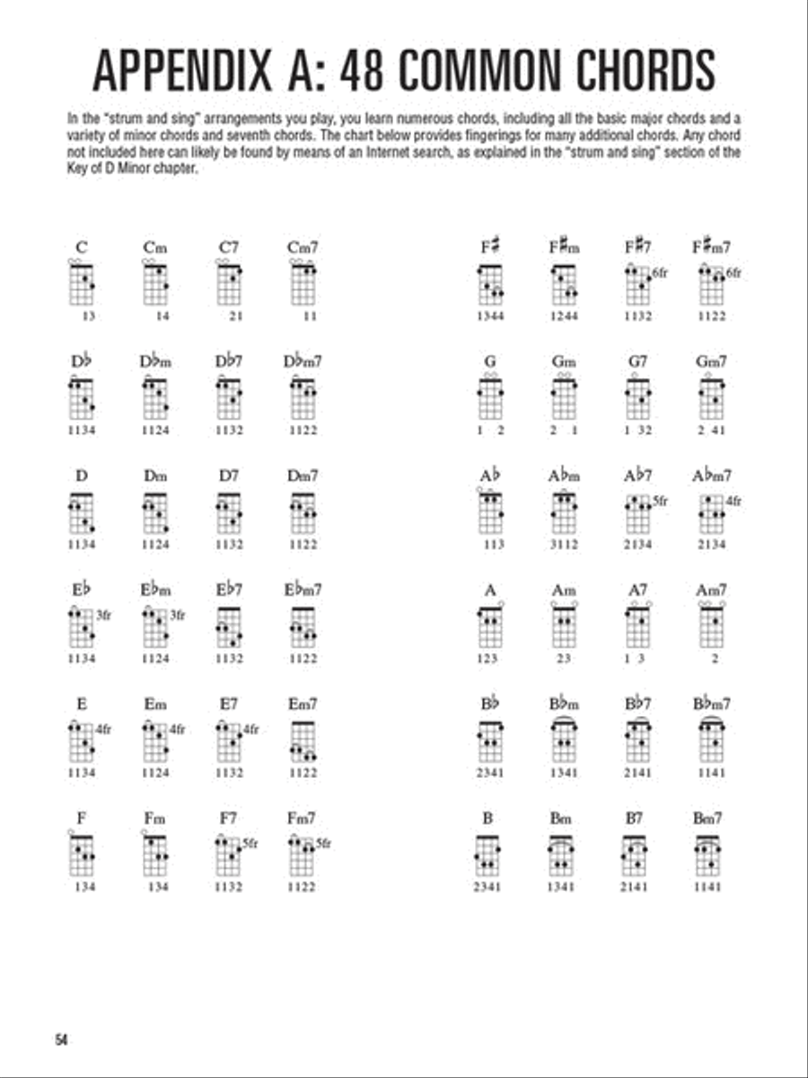 Tenor guitar sales sheet music