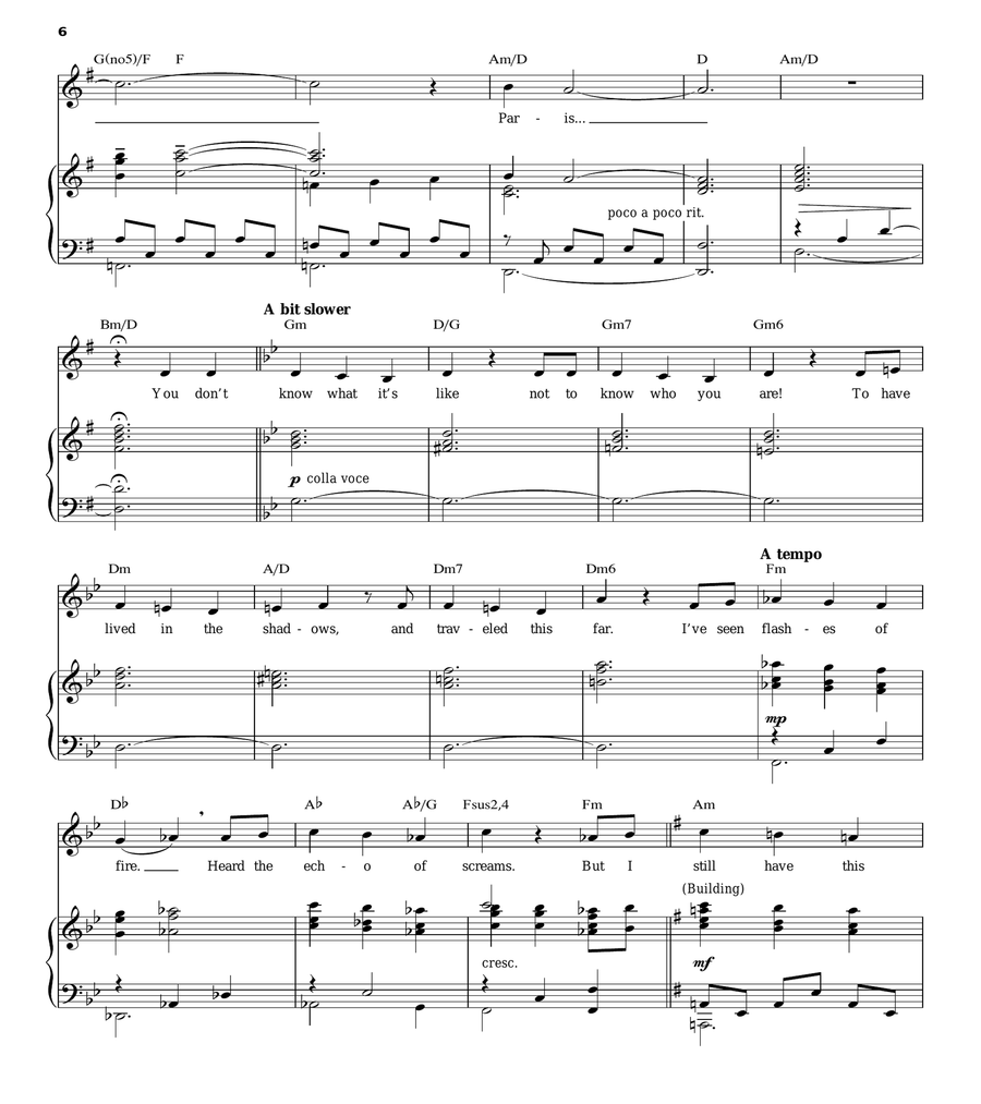In My Dreams (from Anastasia) Voice scores gallery preview page 6