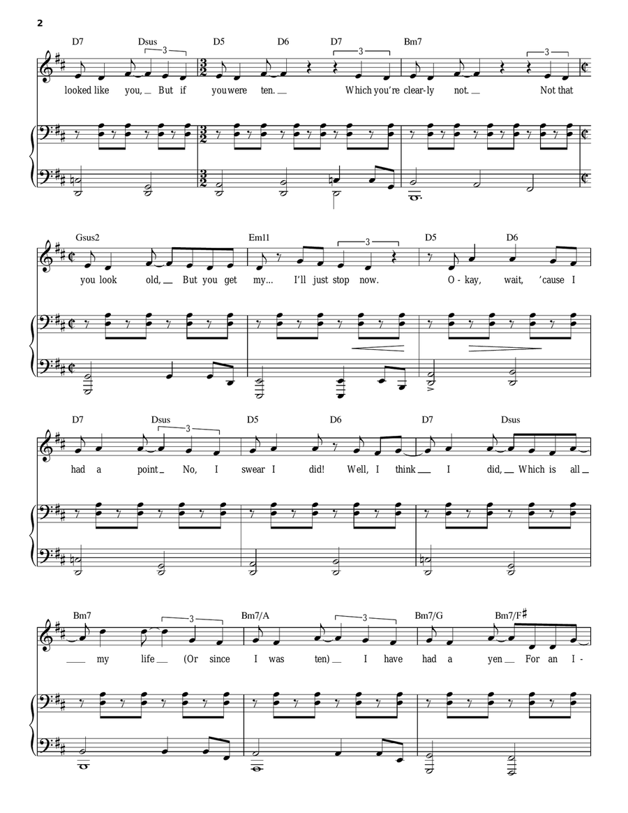 I Could Be In Love With Someone Like You (from Wearing Someone Else's Clothes) Piano, Vocal scores gallery preview page 2