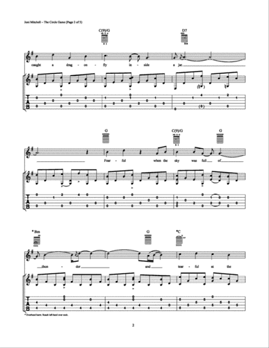 The Circle Game Electric Guitar scores gallery preview page 2