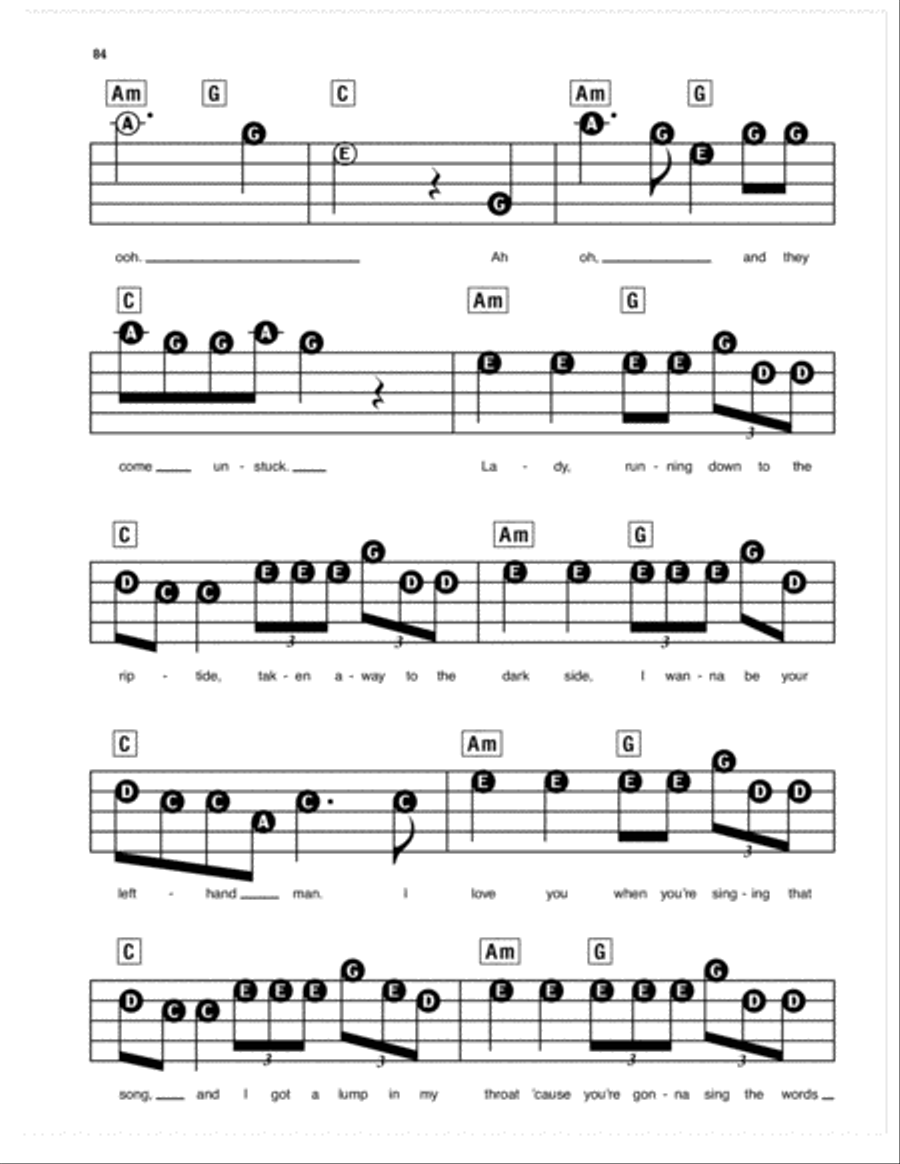 Riptide Electronic Keyboard scores gallery preview page 2
