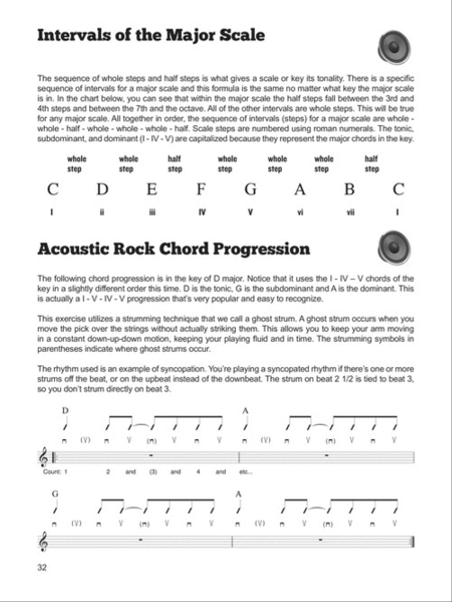 House of Blues Guitar - Master Edition Electric Guitar scores gallery preview page 5