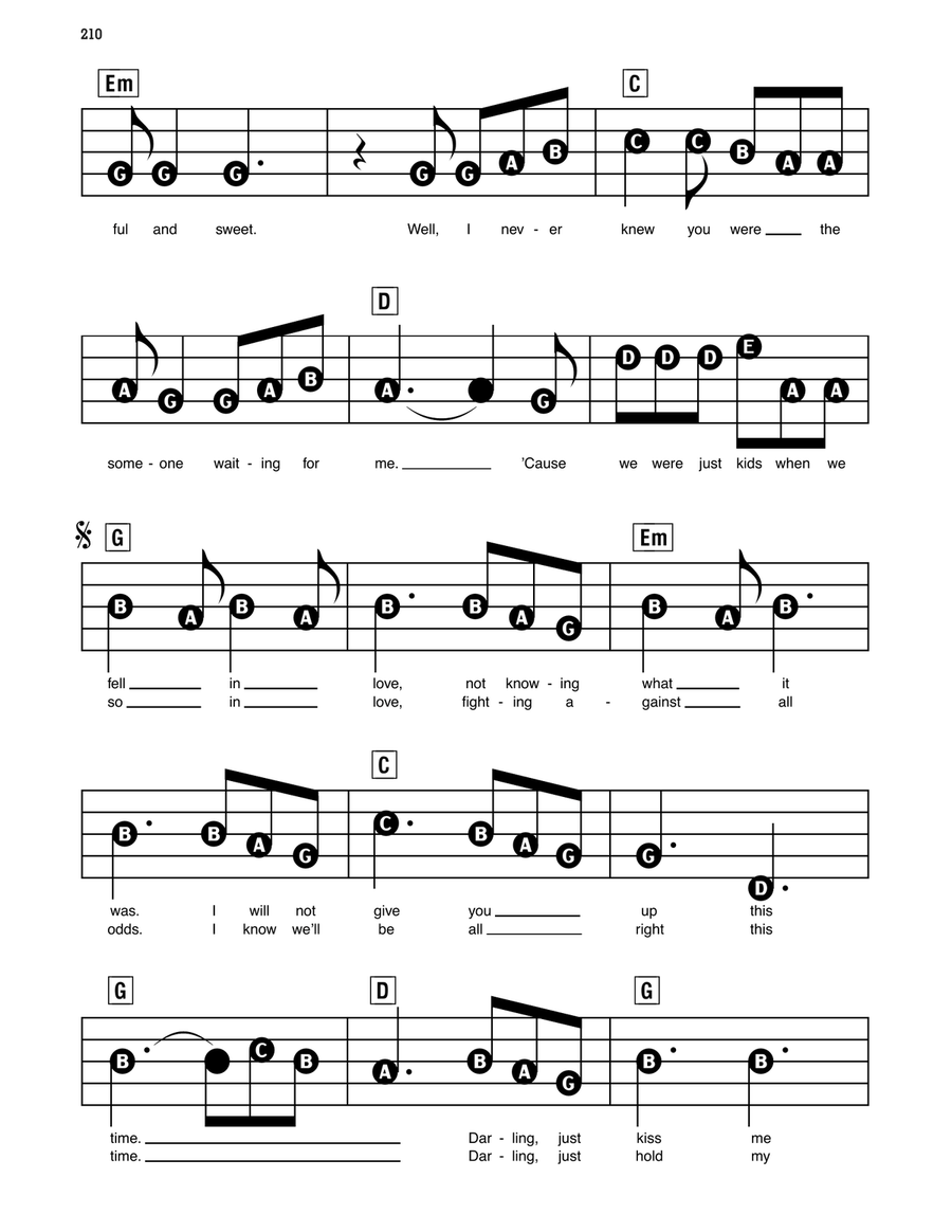 Perfect Electronic Keyboard scores gallery preview page 2