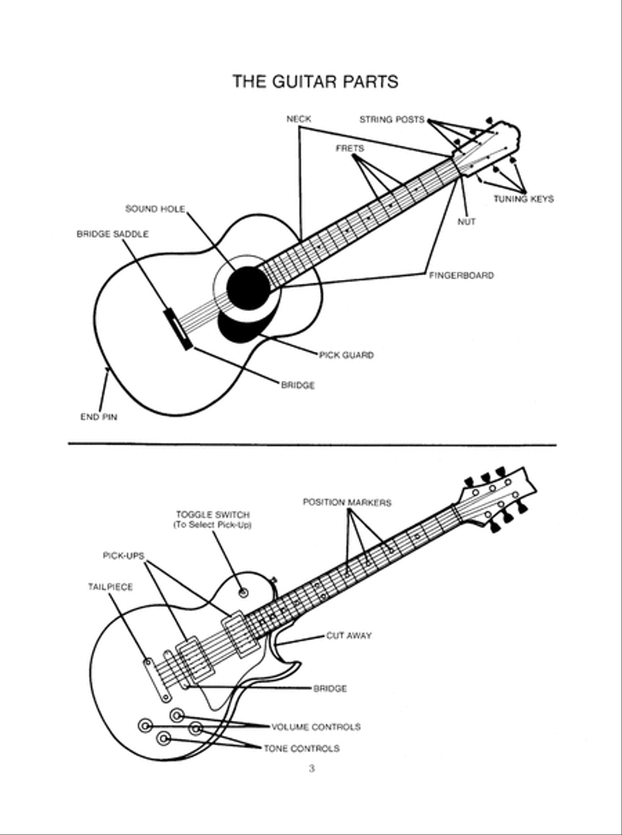 Complete Fingerstyle Guitar Method Acoustic Guitar scores gallery preview page 4